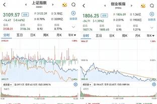 爱德华兹首节0分&后三节怒砍37分 三分命中7个比步行者全队多一个