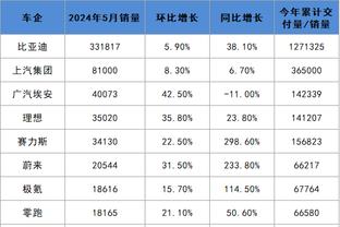 精彩旅程丨十年前，莱斯特城仅花费50万欧元签下马赫雷斯