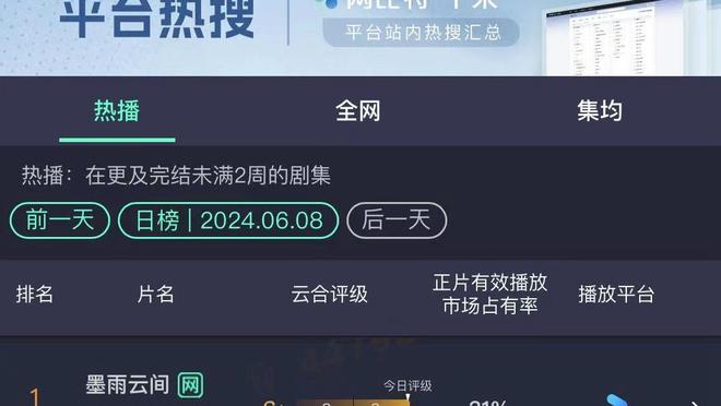 1.8亿率先表率！热议姆巴佩：哈兰贝林，哥先走一步 划水但效率高