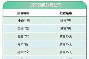 王猛：湖人要想避免被横扫 要看他们的角色球员怎么样去发挥