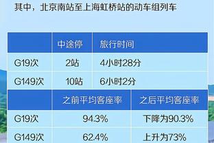 筐都要打歪了！科比-怀特手感冰凉21中5三分11中2