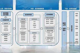 半岛官网信誉好0截图1