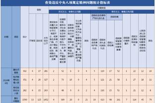 欧超公司CEO：欧足联的垄断已经结束，俱乐部不用担心制裁